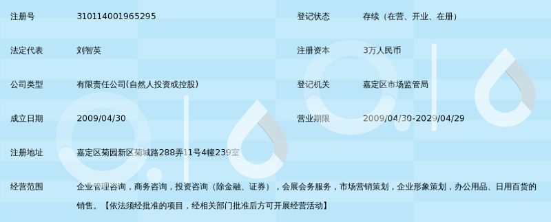 在企业发展的道路上，有效的管理咨询服务如同指南针，引领企业找到正确的方向。那么，企业管理咨询服务究竟涵盖了哪些具体内容呢？